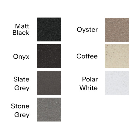 Fragranite Samples Fragranite Samples